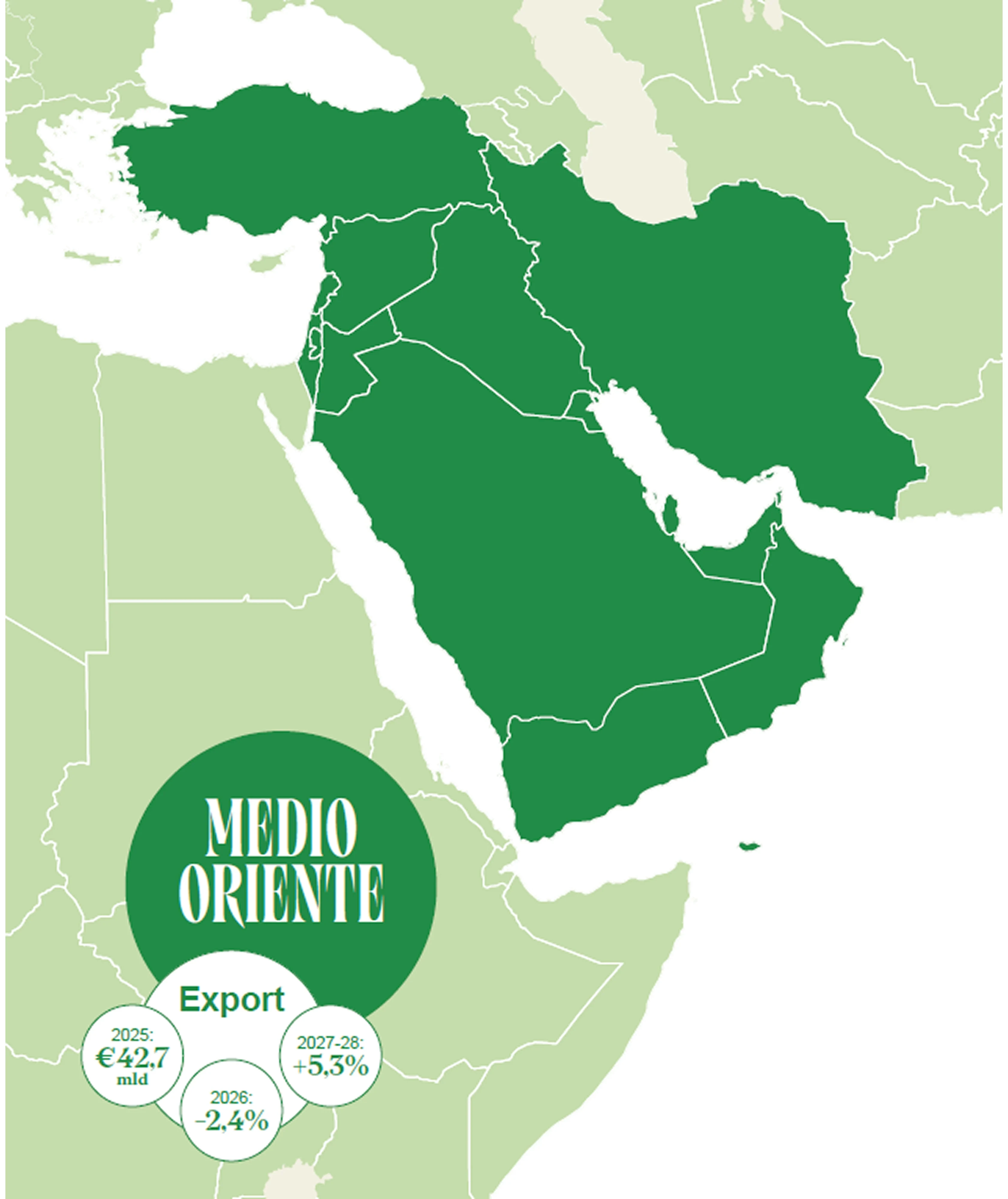 Mercati strategici per l'export italiano — cartina 6 di 7